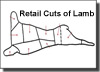 1/2 Lamb