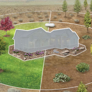 Illustration of a house nestled in both sagebrush and forest ecosystems with circles drawn around it to signify defensible space zones.