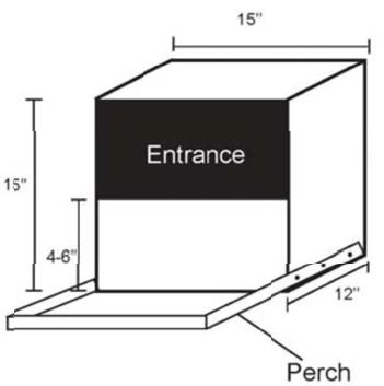generic nesting box