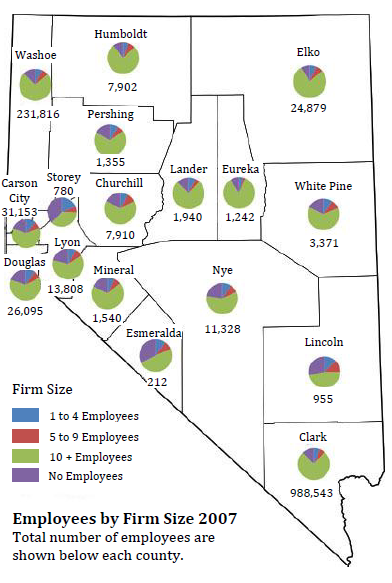 Map of Nevada's employee shares by firm size in 2007 to show that there were 10 or more employees