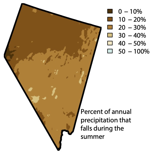 Map of the percent of Nevada's precipitation that falls during the summer. In the northwest part of the state only 10 - 20% of the annual precipitation falls in the summer. In much of the rest of the state 20 - 30% of the precipitation falls in the summer.