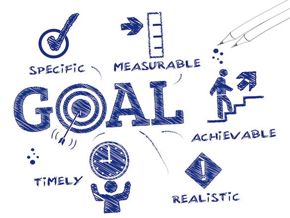 goals graphic