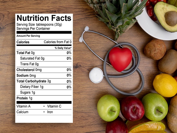 Nutrition label with produce