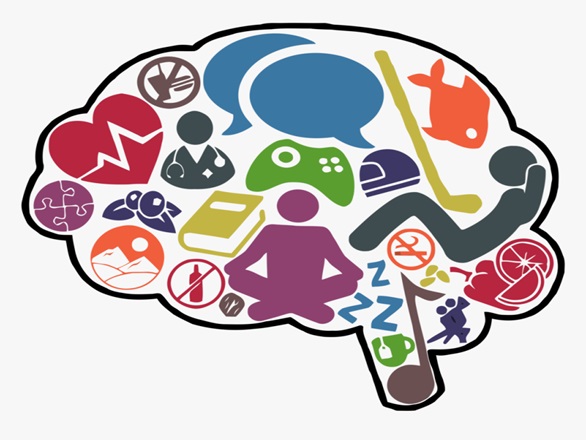 Brain thoughts clipart