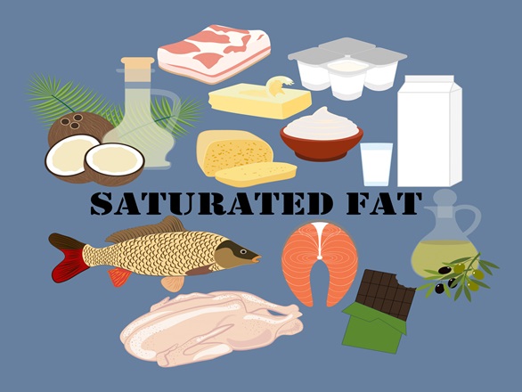 Saturated Fats