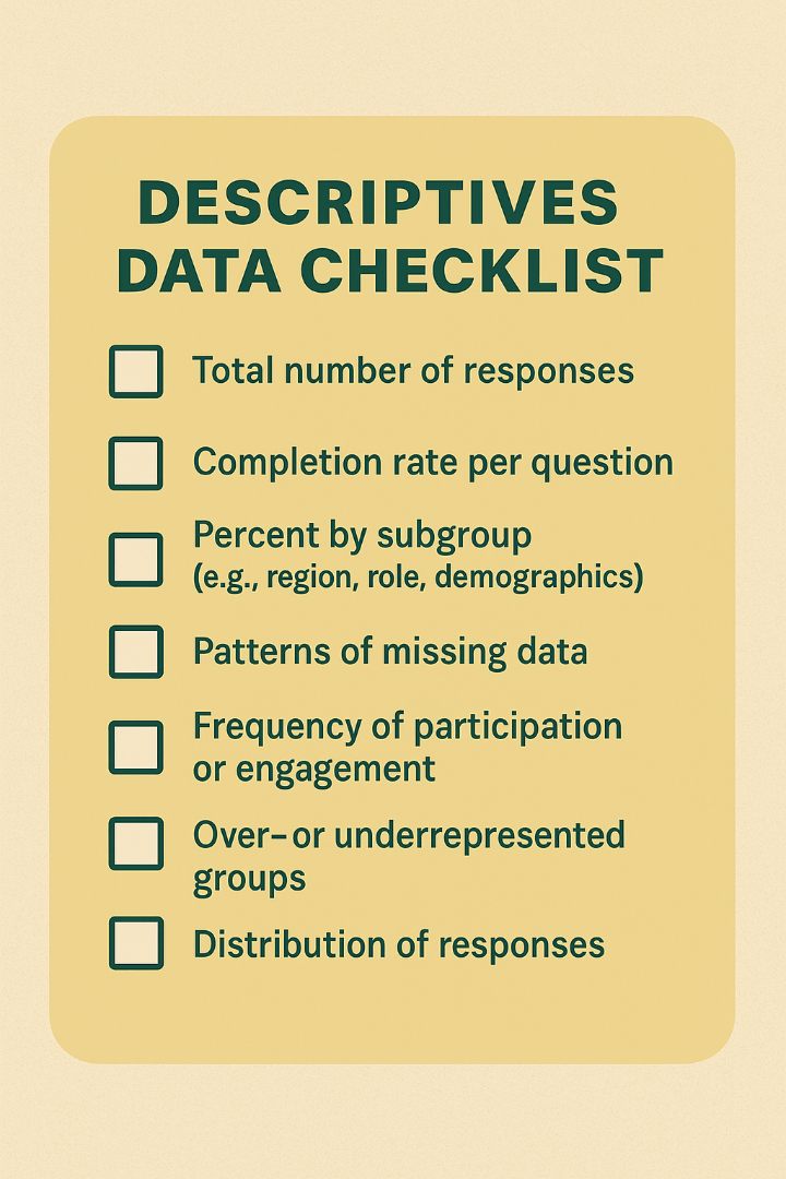 descriptive data list