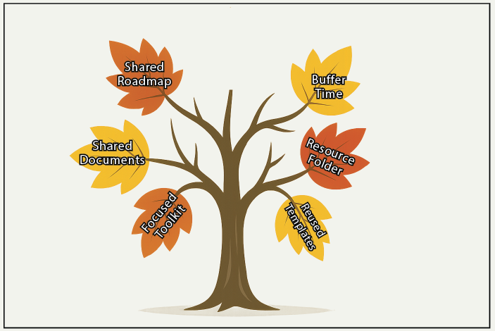 Team Collaboration Graphic