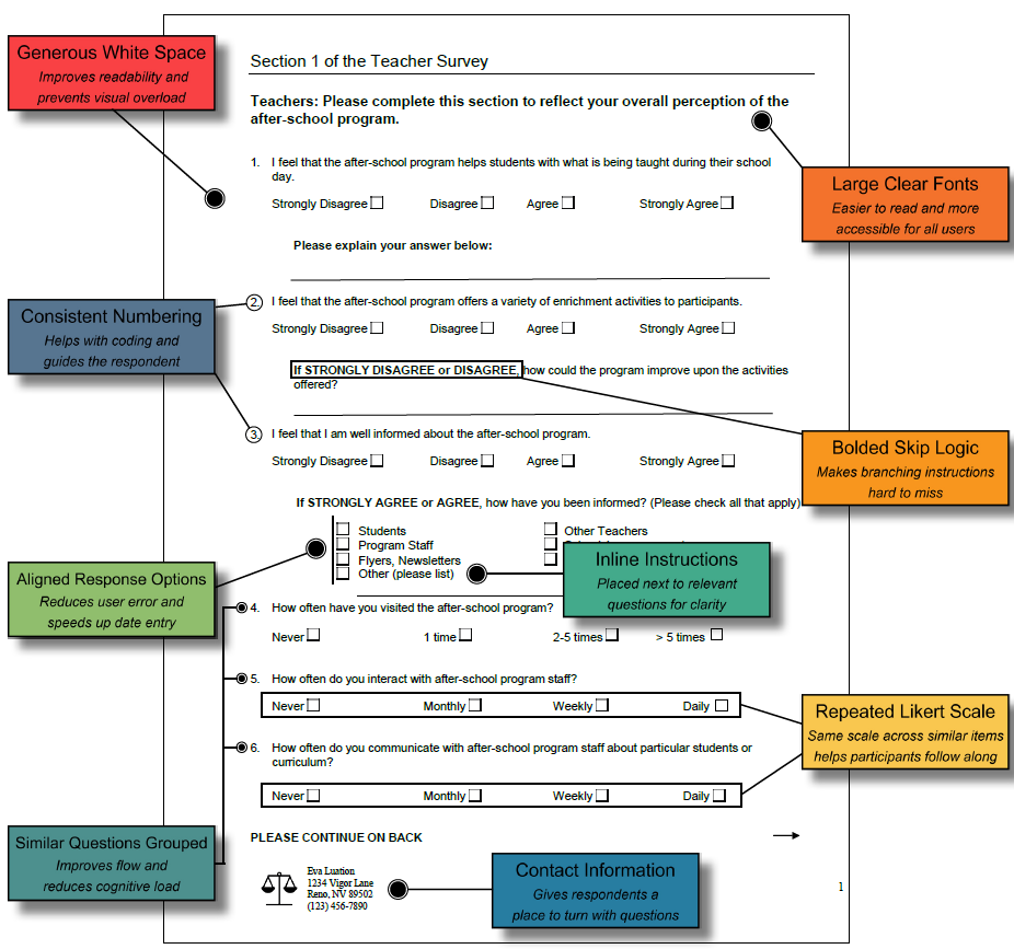 Features of a well-structured paper survey