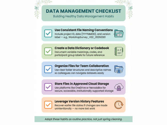 Data Management Checklist