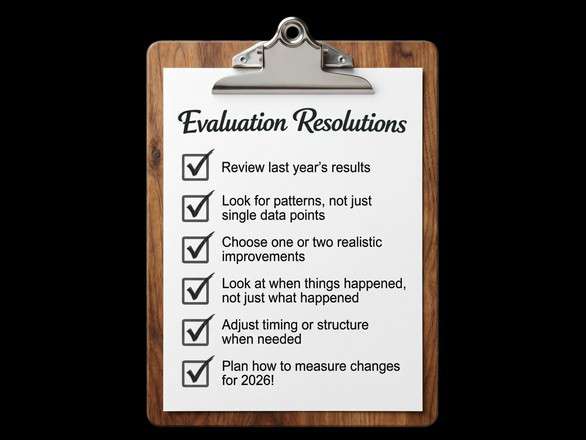 Evaluation Resolutions Checklist