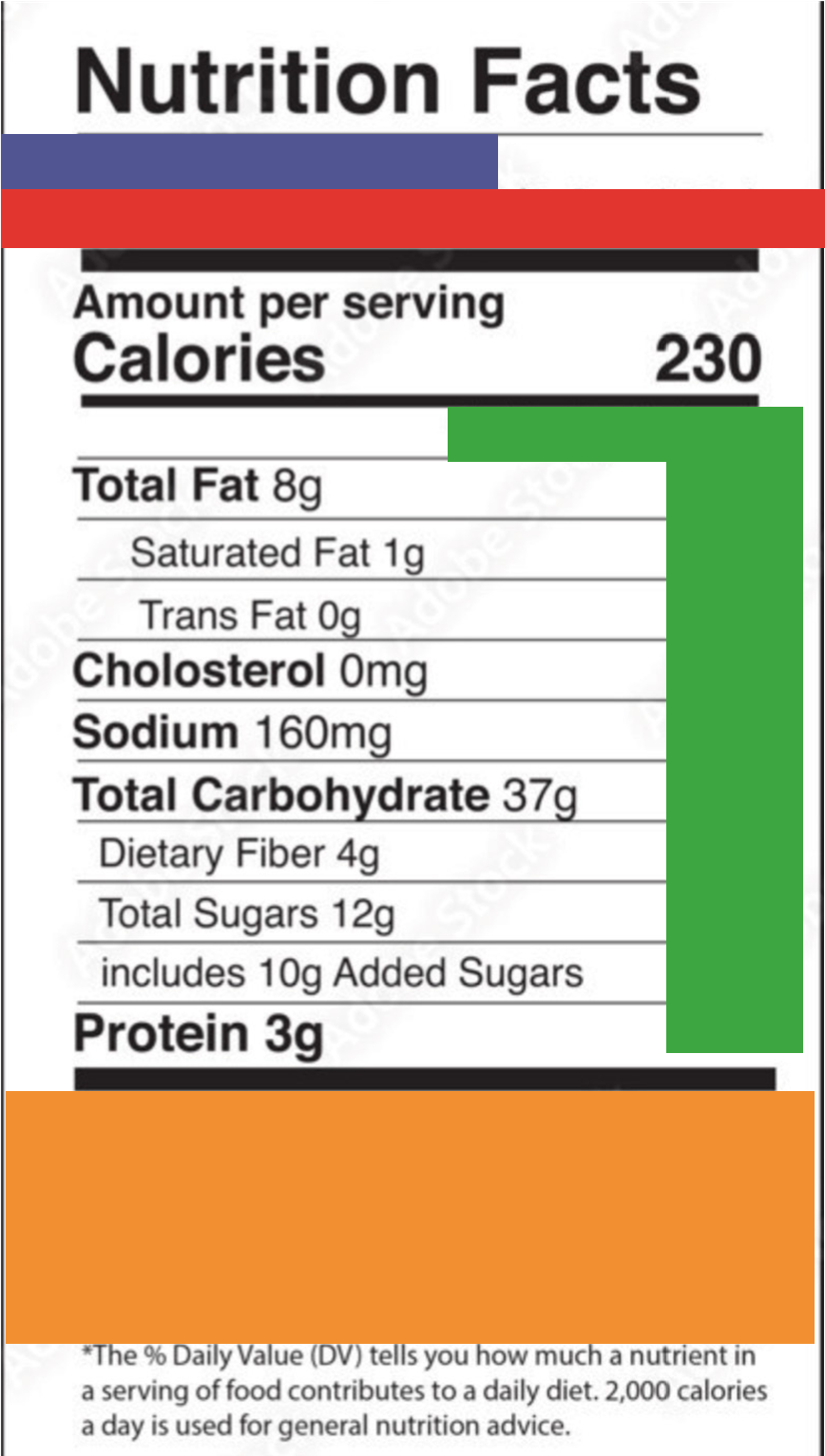 Example of the nutrition label found on packaged foods.