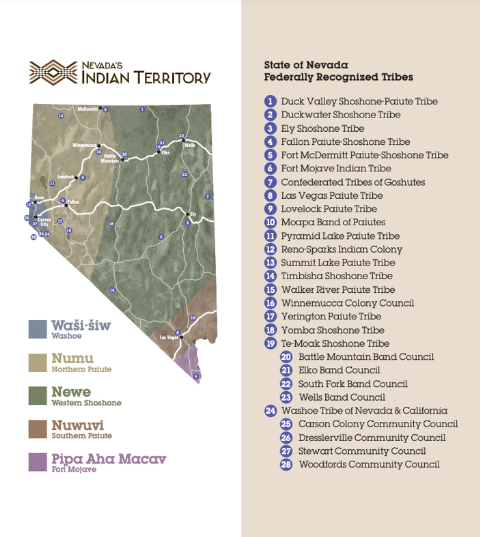 Map of All Nevada Tribes.