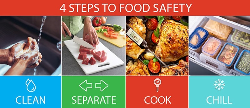 Four Steps to Food Safety: Clean, Separate, Cook, Chill.